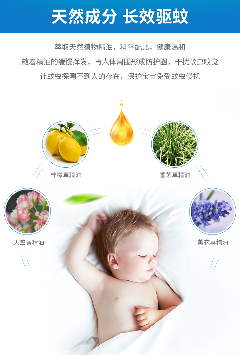 樹派植物無(wú)醇驅(qū)蚊噴霧-天然成分，長(zhǎng)效驅(qū)蚊